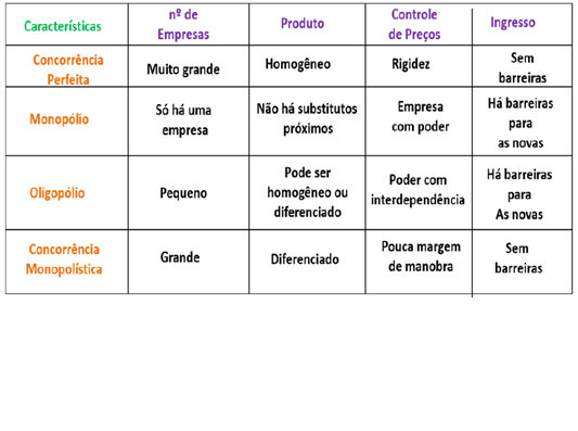O caso do bolo Natural Cake